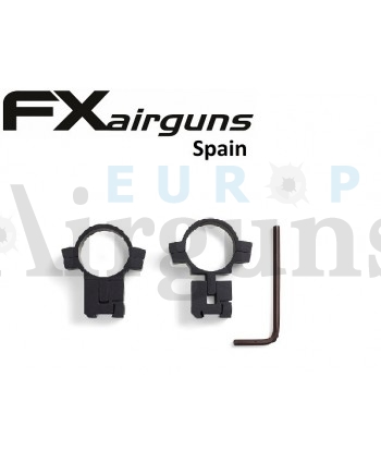 Monturas No Limits Fx Dovetail