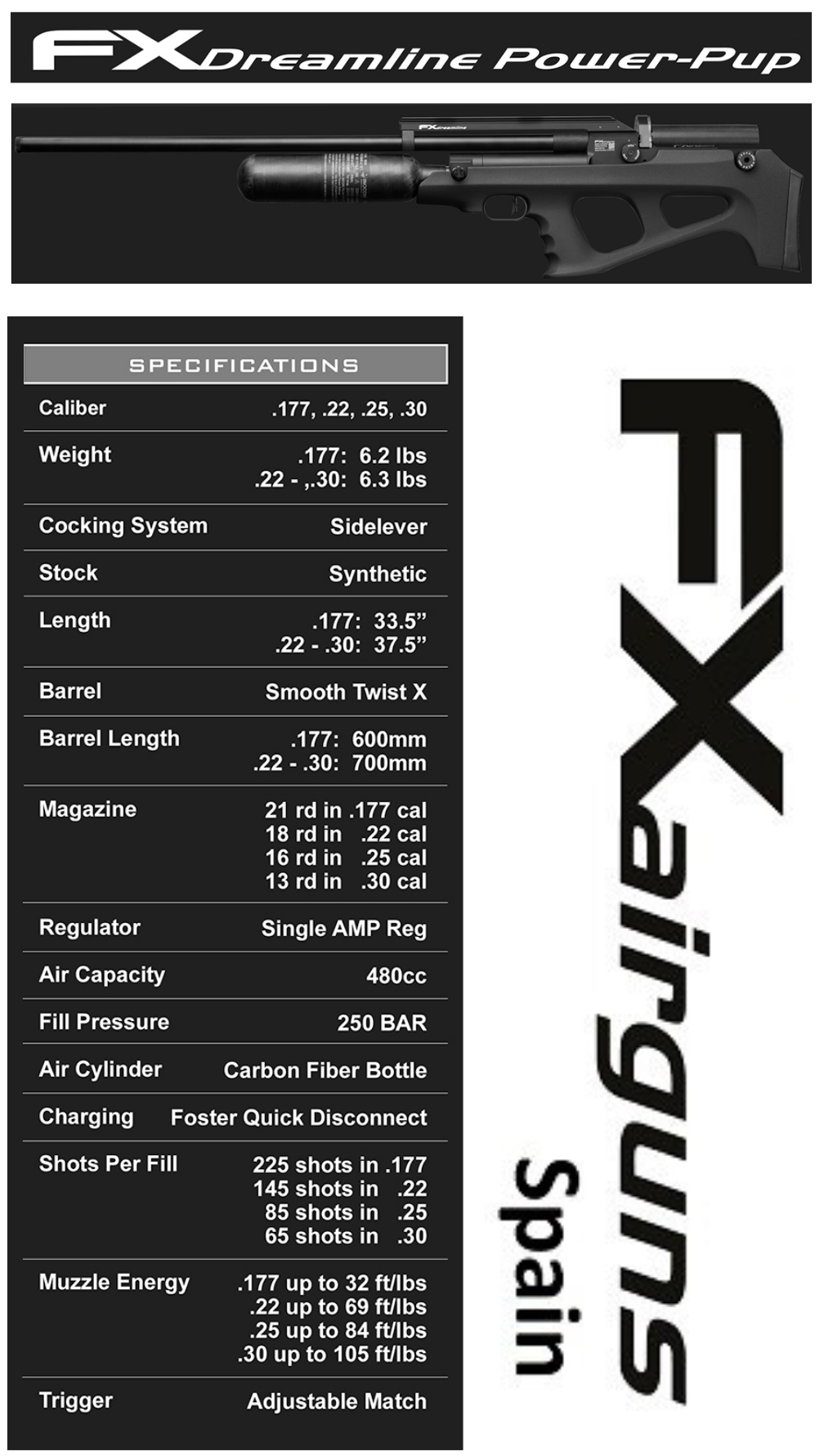 Características de la carabina de aire: FX Dreamline Power-Pup de FX Airguns